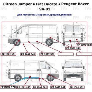 Рем Часть Двери Задней Правой Нижняя Малая CITROEN JUMPER 94-01 P-003854 фото