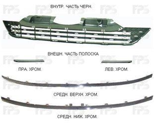 Накладка Для Решітки у Бампері Ліва Хром HONDA CRV 06-09 P-008635 фото